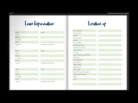 Simply Love PLR My Final Wishes Planner